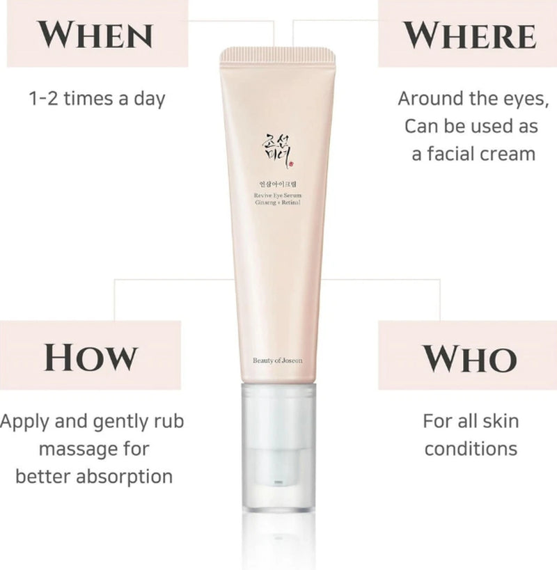 2X BEAUTY of JOSEON Revive Eye Serum : Ginseng + Retinal 30Ml